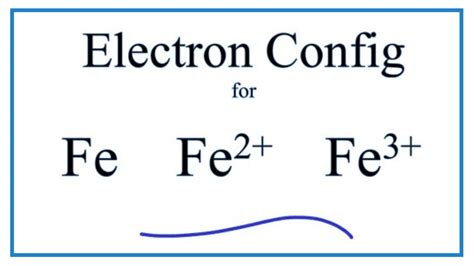 fe3+ electron configuration